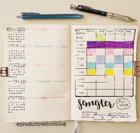 An example of Bullet Journaling